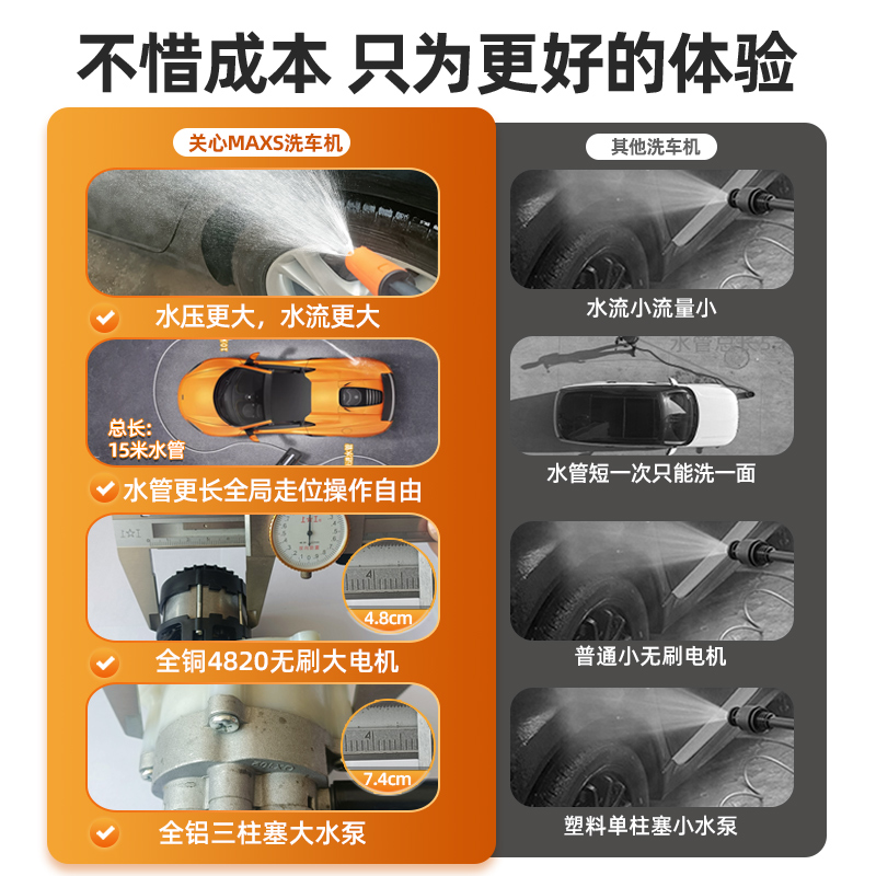 油田的秘密武器！高压柱塞泵如何成为打工人搞钱神器？