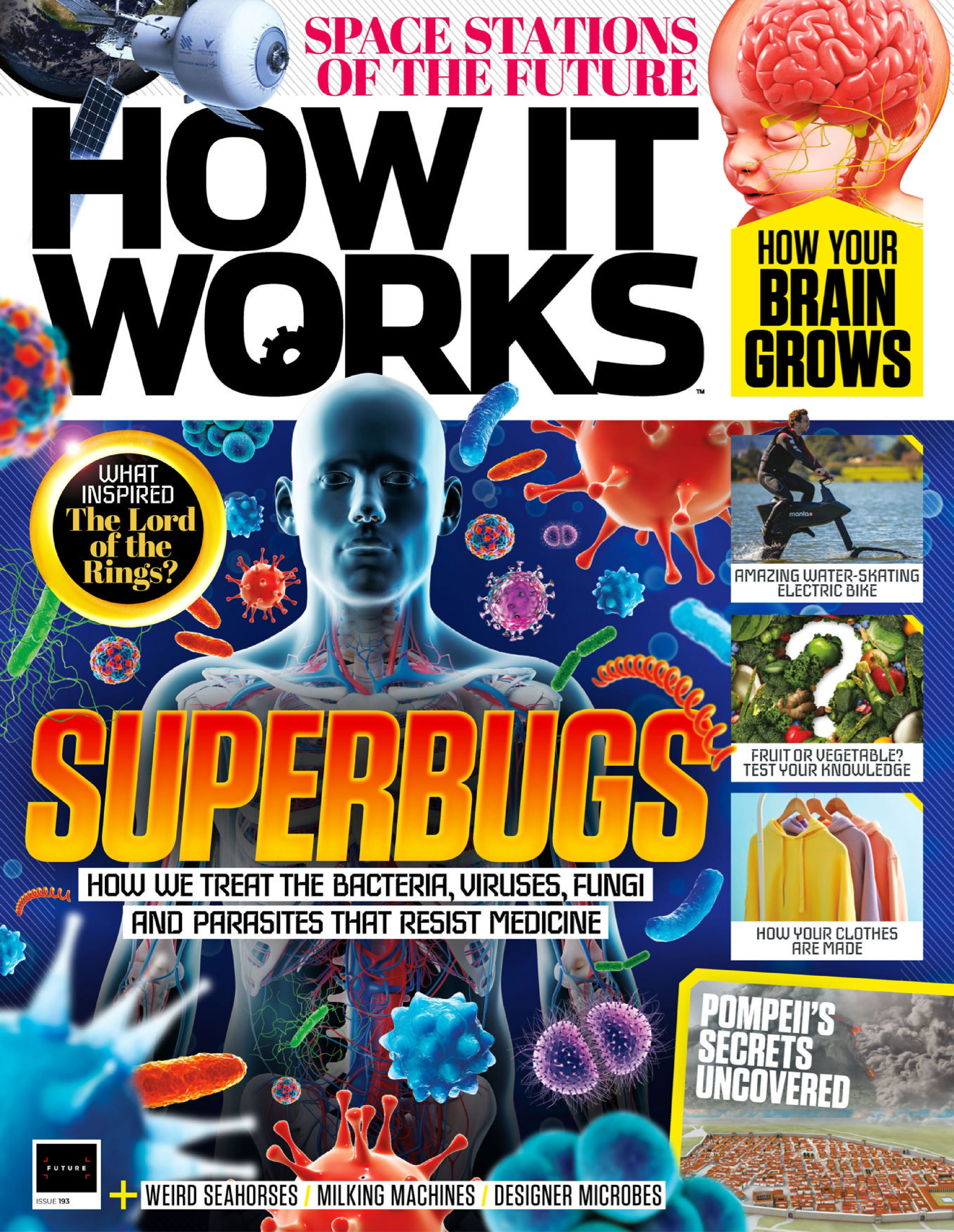 How It Works 2024 Issue.193.jpg