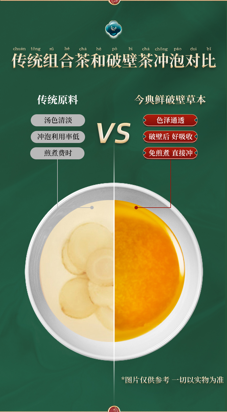 今典鲜 人参细胞破壁粉 20包 图9