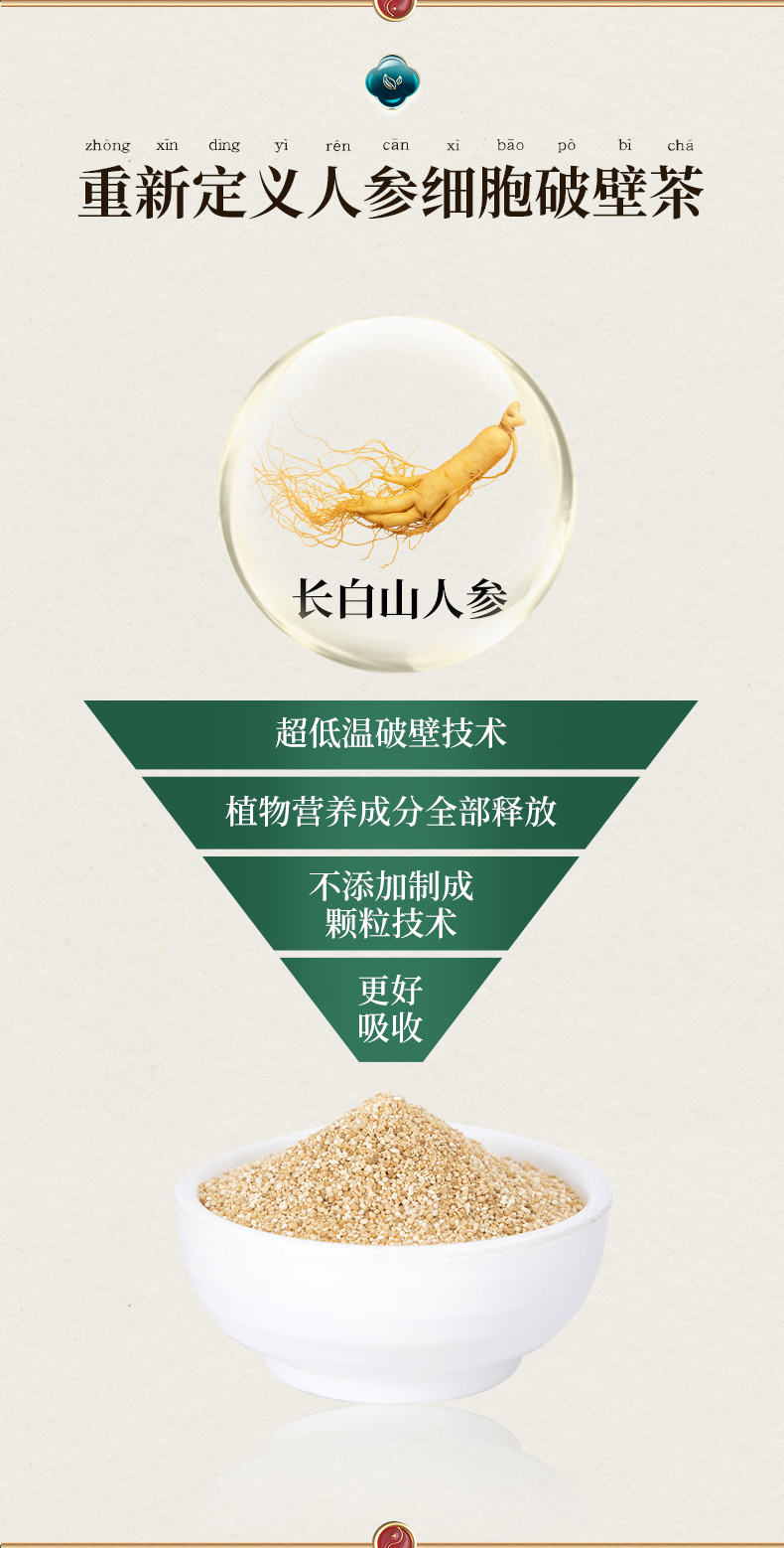 今典鲜 人参细胞破壁粉 20包 图8
