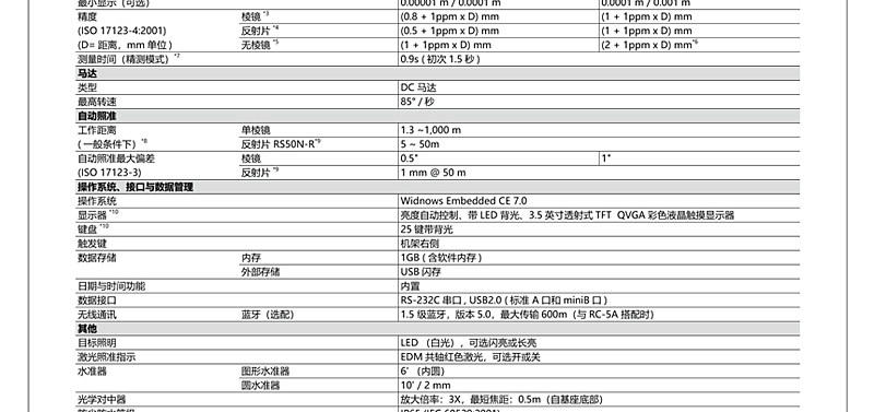 Тахеометр 拓普康全站仪gts2002/ms05ax超高精度全站式扫描仪三维激光监测站 Topcon