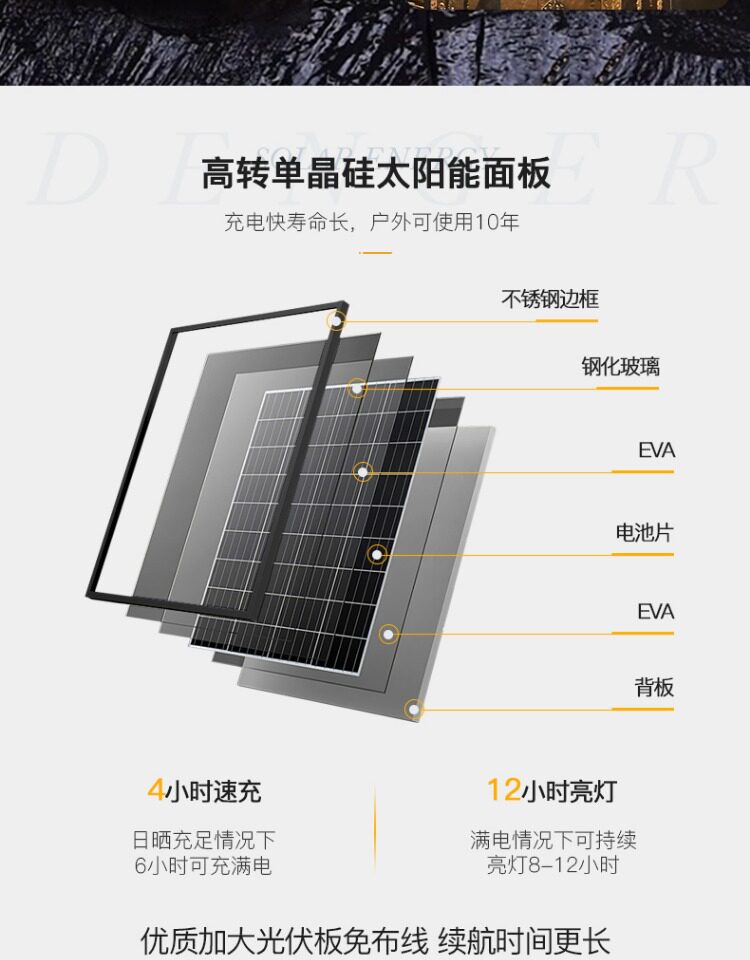 Открытый стене 户外壁灯防水太阳能庭院壁灯别墅大门两侧柱子灯外墙室外门口墙壁