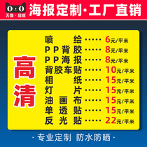 Previous PostPrepared advertisesCustomized printing Activities Poster wallStickersWedding HD KT slab canvas