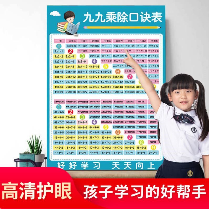 Multiplication Table Recites Artificial Second Grade Mathematical Multiplication Table Was Figure 99 Divide Day