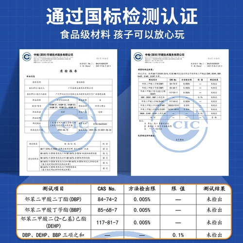 Учебные пособия, комплект для детского сада, химическое оборудование для школьников, наука, физическая химия
