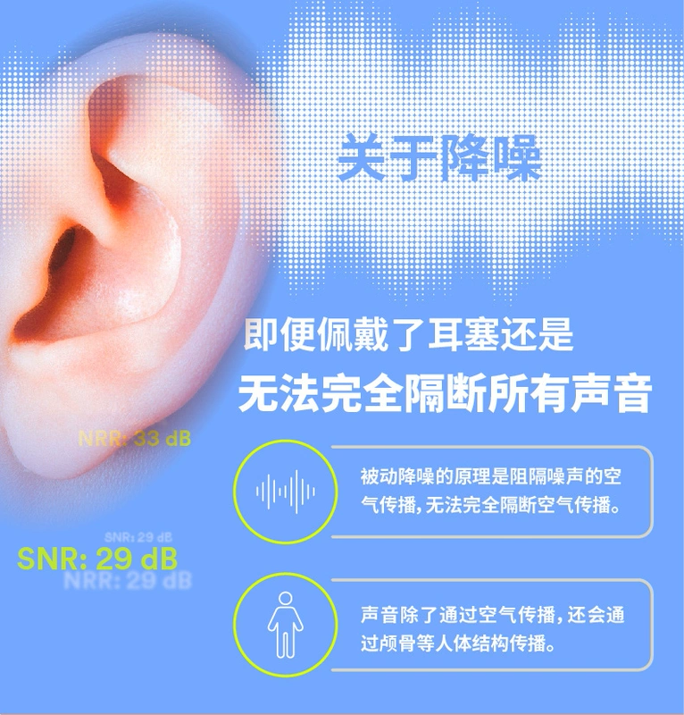 Nút tai 3M ngủ cách âm 312-1250 chống ồn làm việc học ngủ nút tai nam nữ giảm tiếng ồn tắt tiếng bịt lỗ tai chống ồn