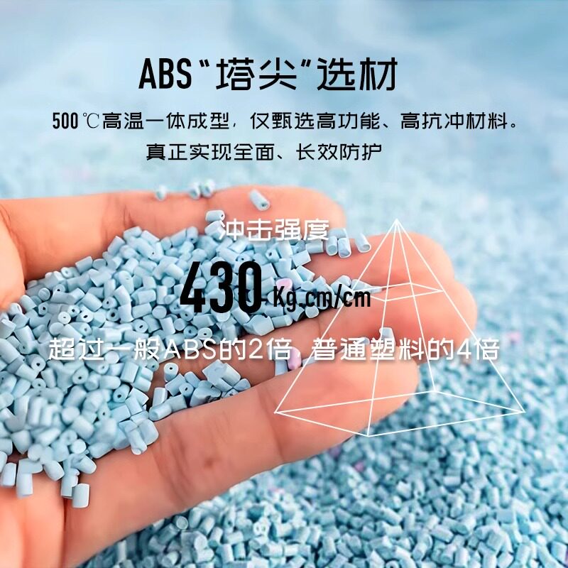 Каска строительная Haixian XYY7905 красная, поворотный механизм