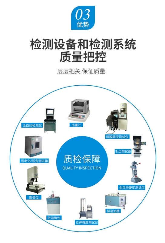 Vòng chữ O phủ PTFE là vòng đệm cao su chịu được nhiệt độ cao và chịu được hóa chất. Vòng chữ O chứa flo được chế tạo riêng phớt chắn dầu nok phớt chặn dầu