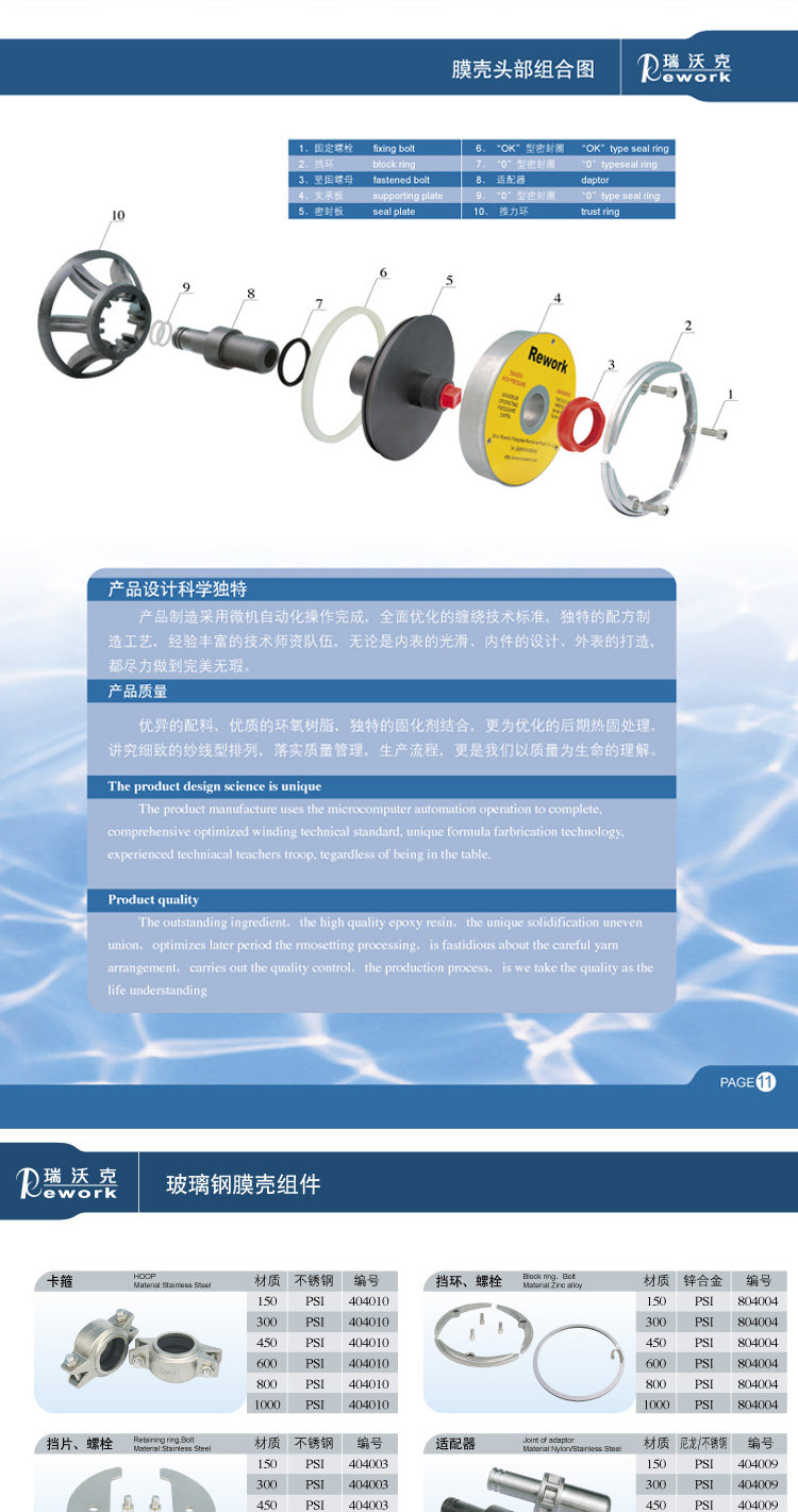 Фильтры, Помпы 瑞沃克8040/4040玻璃钢膜壳1-7芯净水处理设备反渗透ro膜通用外壳 Rework