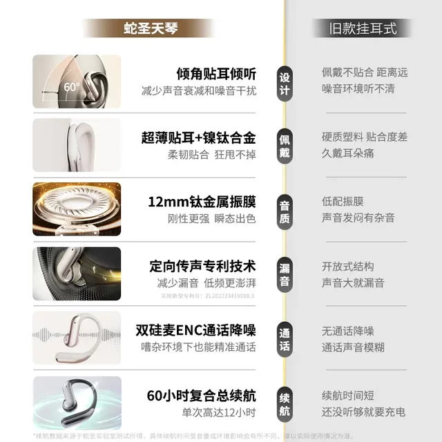Snake Saint Tianqin Bluetooth Headphones 2025 New Model Over-Ear Wireless Sports Running Open-Ear Headphones Comfortable to Wear