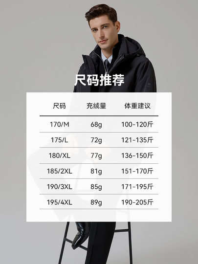 [Removable Liner] Yalu down Jacket for Men, New Autumn and Winter 2025 Outdoor Windproof Jacket, Thickened and Warm Coat
