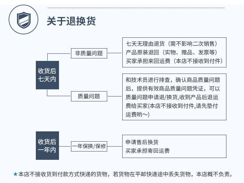 4g/5g摄像头 tplink 4g/5g无线监控摄像头家用手机远程室内插卡360度高清夜视 TP/LINK