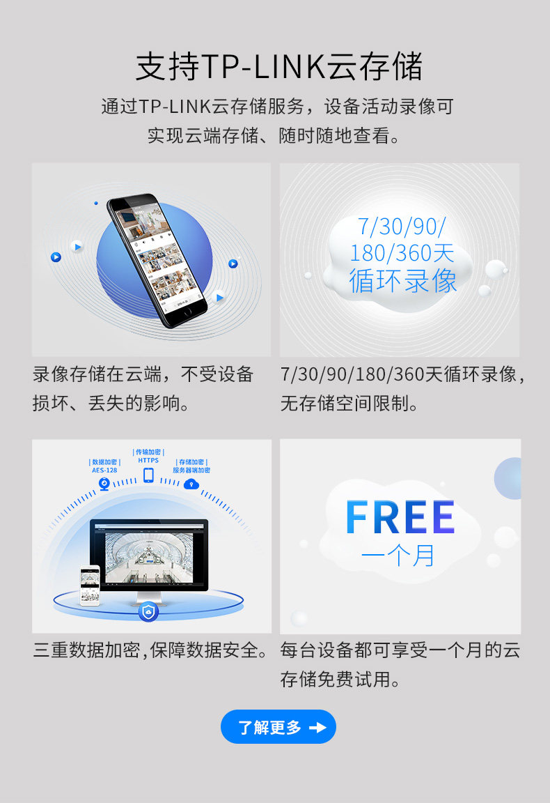 4g/5g摄像头 tplink 4g/5g无线监控摄像头家用手机远程室内插卡360度高清夜视 TP/LINK