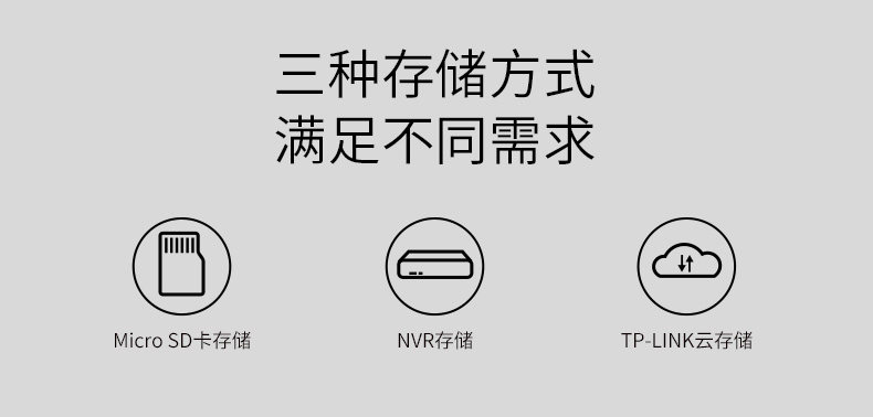 4g/5g摄像头 tplink 4g/5g无线监控摄像头家用手机远程室内插卡360度高清夜视 TP/LINK