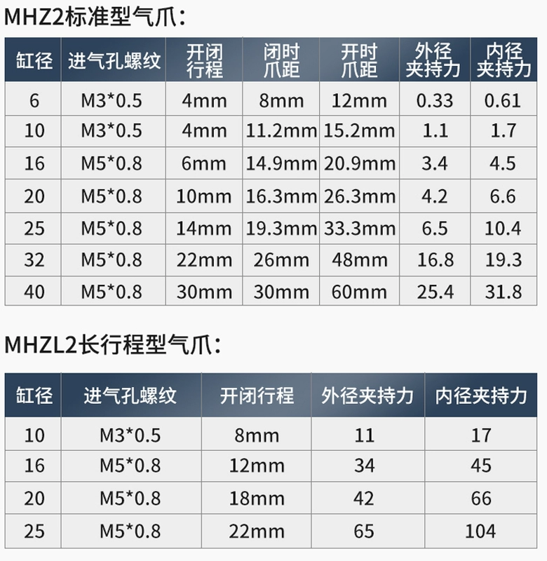 Xi lanh ngón tay khí nén MHZ2 loại SMC kẹp song song nhỏ MHZL2-16D/10D20D25D32D40DS xilanh thủy lực 80 giá xi lanh thủy lực