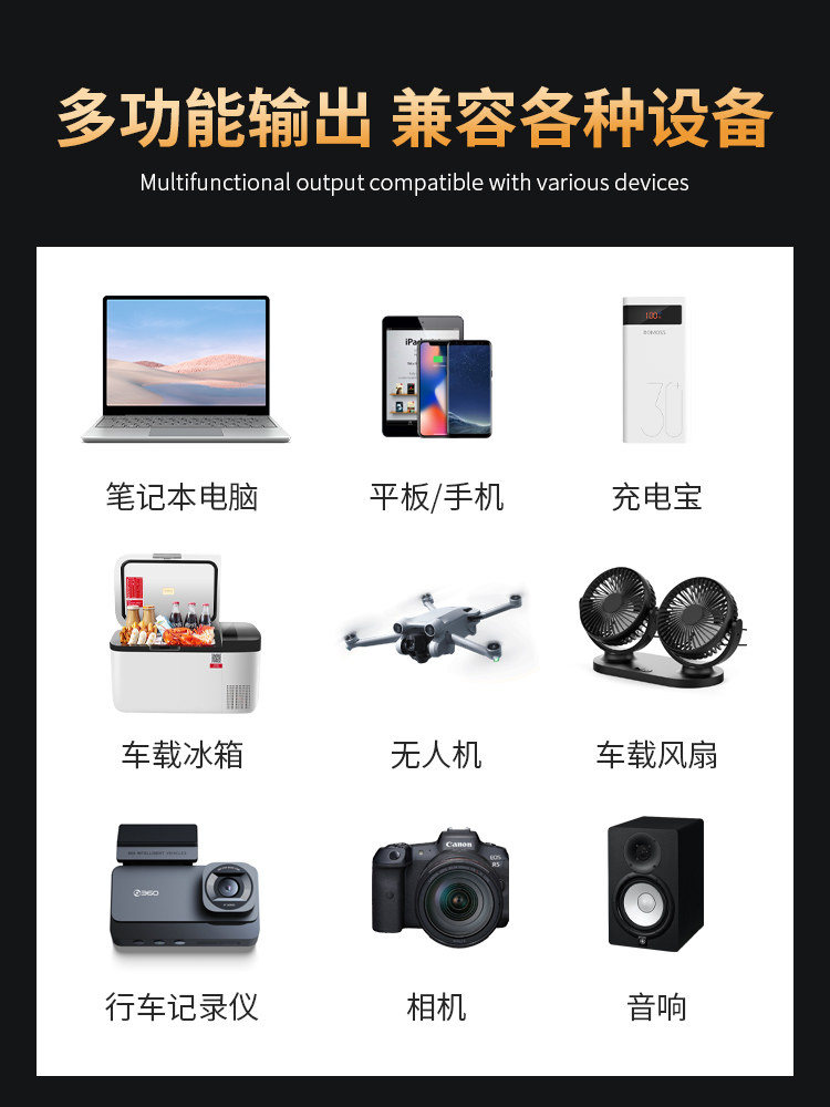 Car Inverter 12V24V to 220V Converter High-Power Power Supply Transformer Charger Socket for Trucks