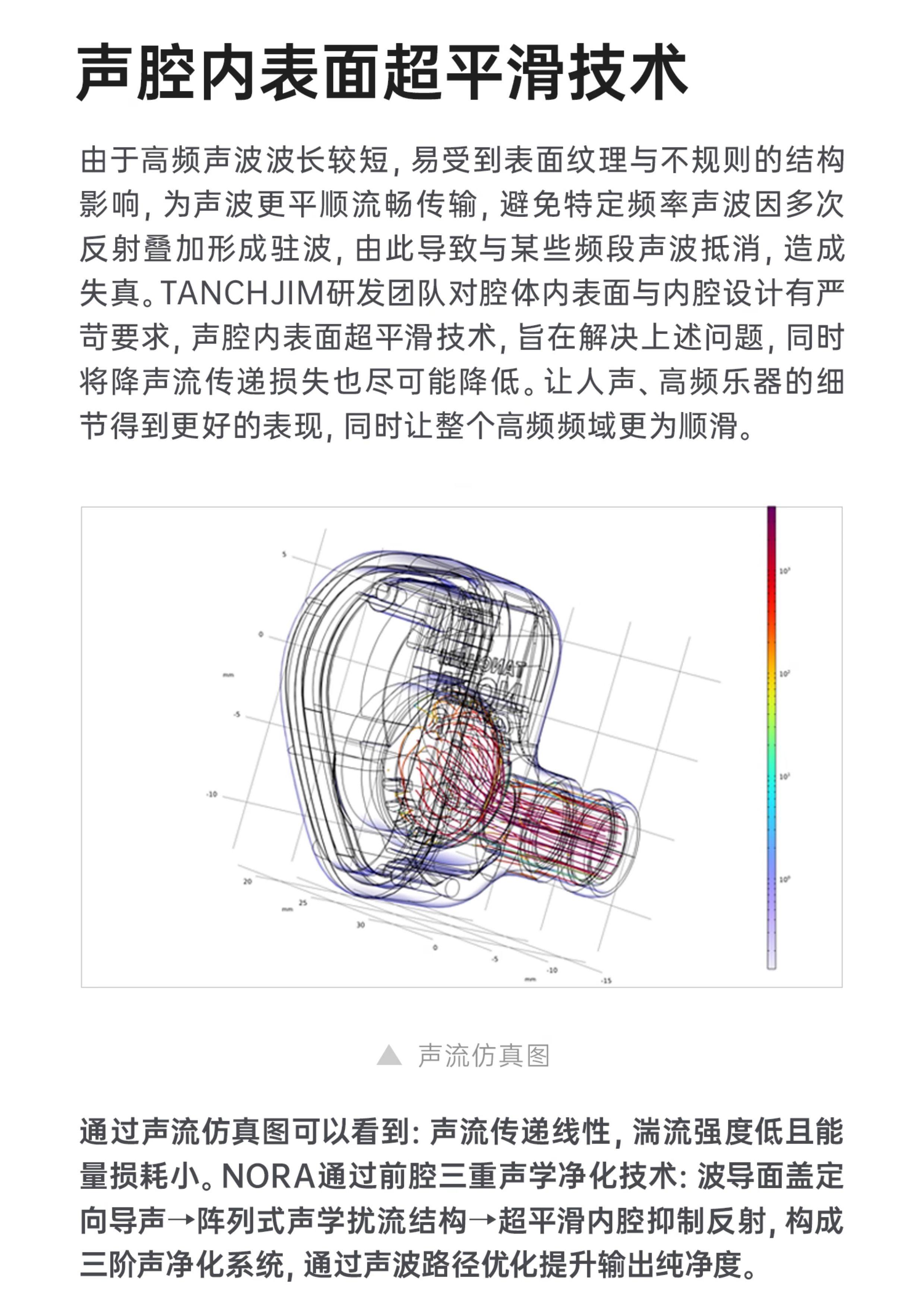 NORA诺拉插图7