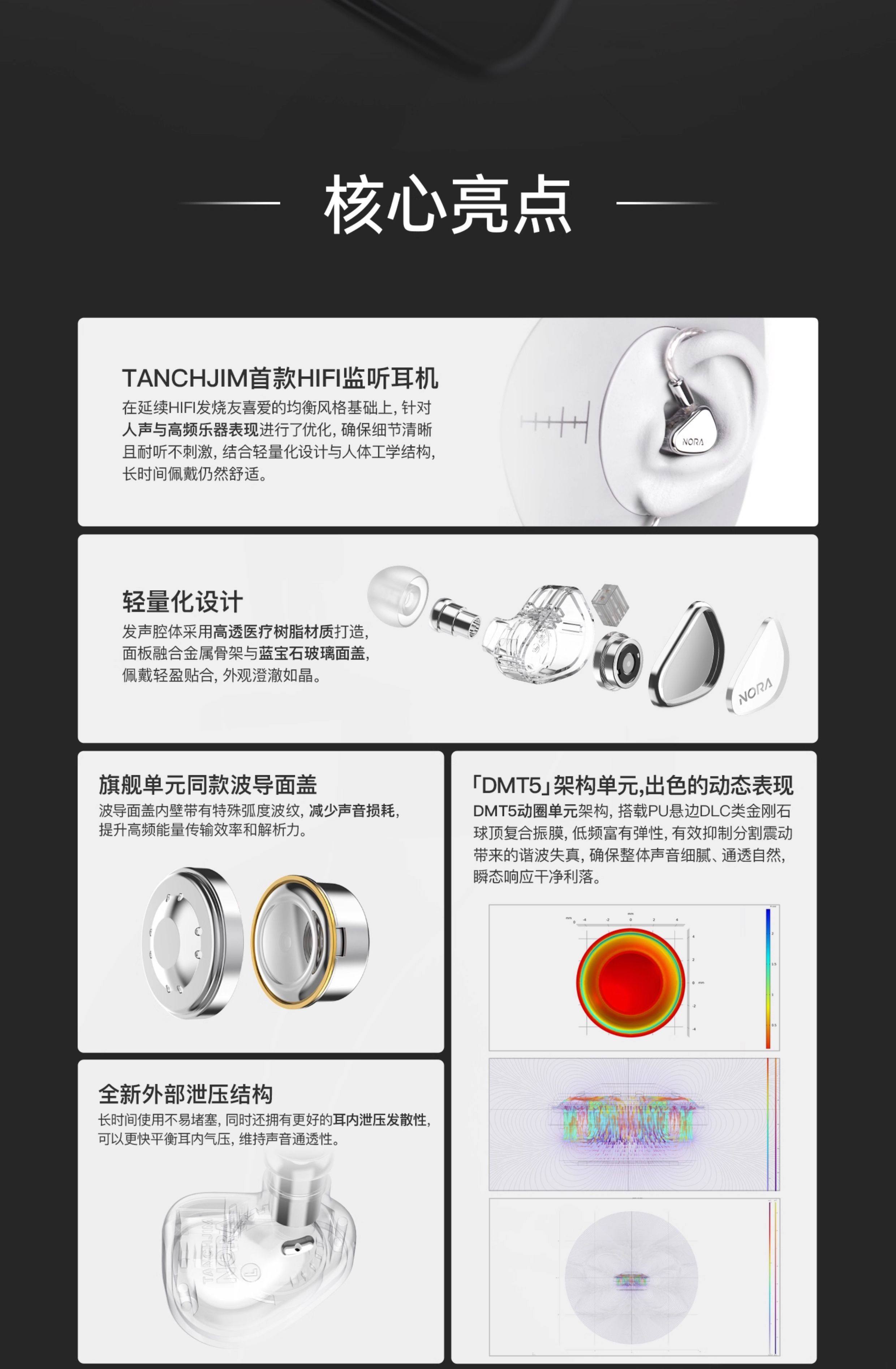 NORA诺拉插图1
