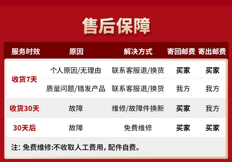 Гарантия послепродажного обслуживания 2021.3_01