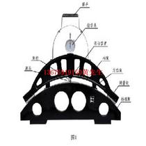 Supply of wheel diameter inspection ruler Model: KM1-GF922-DT Stock number: M207004