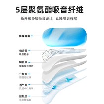 Soundproof earplugs Student dormitory sleep special sleep anti-purr industrial noise reduction silent earcups