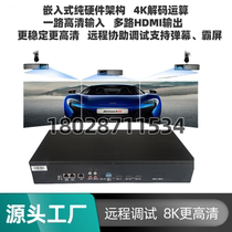 Multi-channel projection fusion splicing software and hardware curved immersive CAVE cascade linkage four-fold screen ground interactive laser sound and light linkage special-shaped correction bar Xiaoqing bar