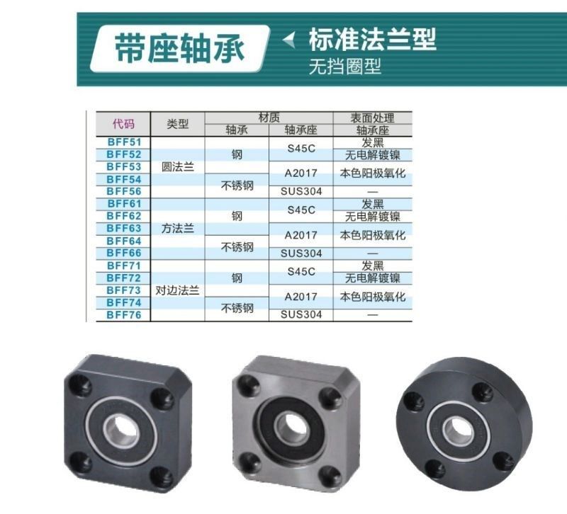 Bearing block BFF51-698ZZ BFF51-608ZZ BFF51-628ZZ BFF51-6800ZZ