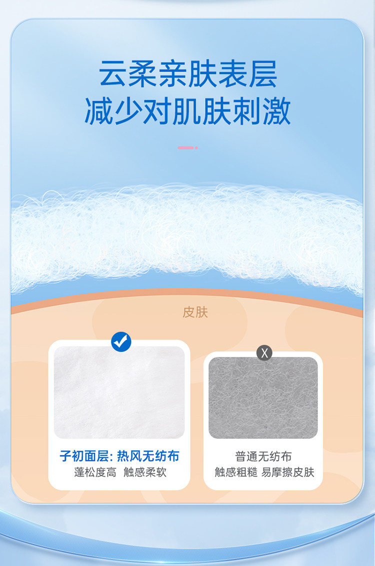 子初计量卫生巾产妇计量型产妇卫生巾产后专用排恶露产褥期EO消毒 — 11