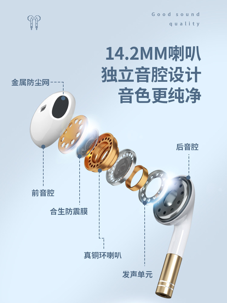 Original Genuine Wired Headphones with Type-C Interface and 3.5mm Round Hole, Special Semi-In-Ear High-Quality Earbuds for Girls