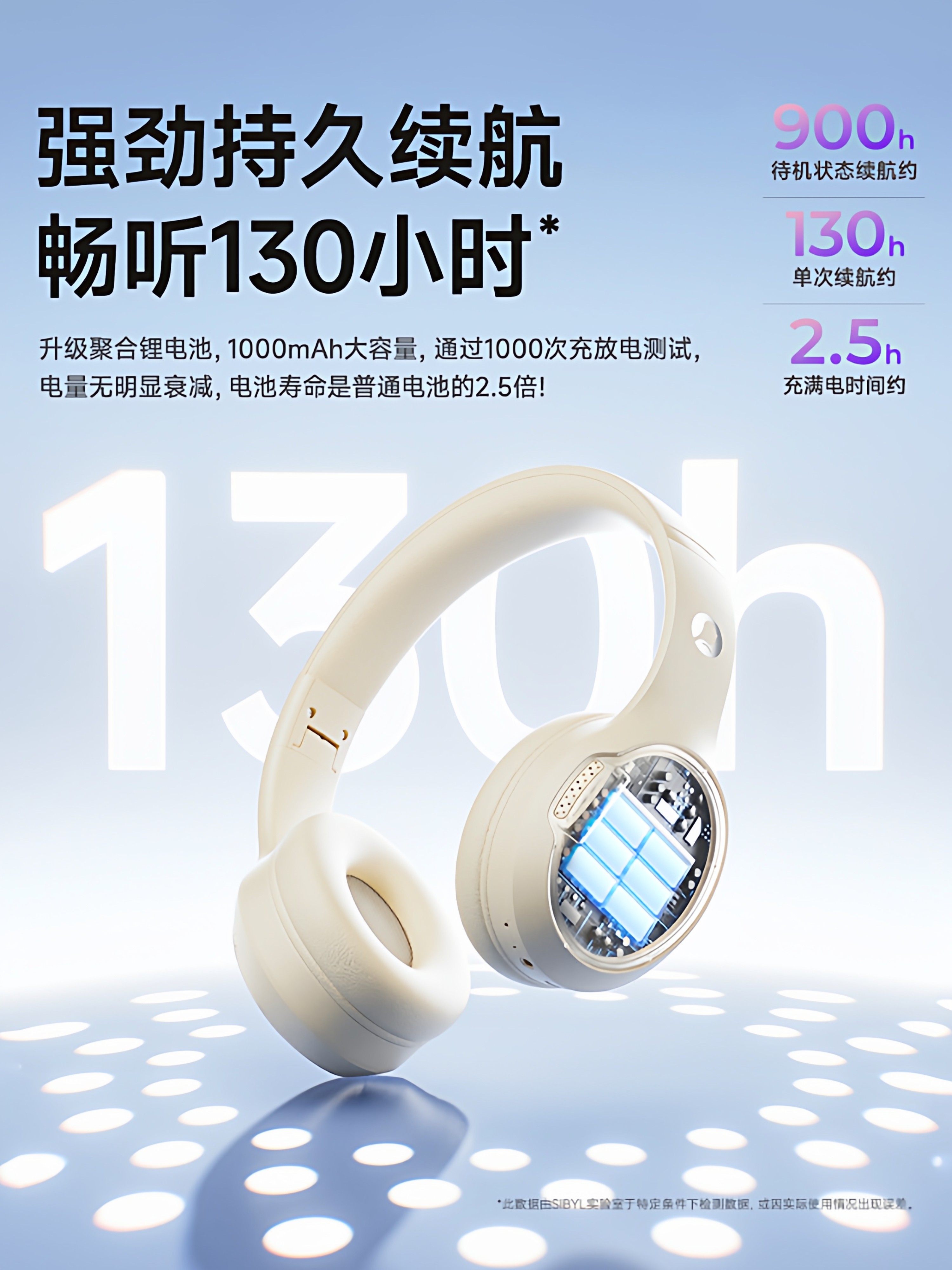 Kepeng 2025 New Over-Ear Headphones Bluetooth Active Noise Reduction Gaming E-Sports Dedicated Wired and Wireless Headset