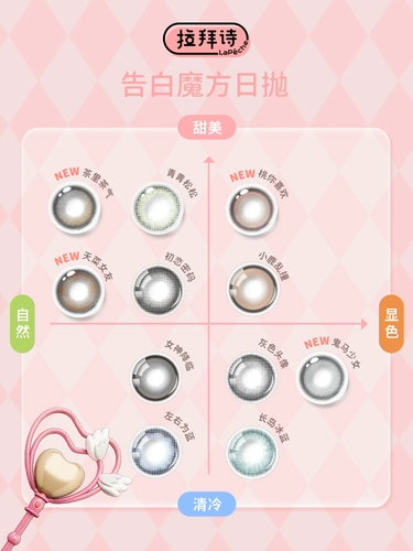 La Bowei Poly Pupil Confoce xiaofang коробка миопия iopia инцидент подлинные официальные 10 штук*3 коробки