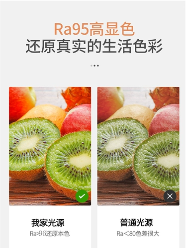 简丹 Светодиодная настольная лампа, люстра, торшер, чтение для письма, лампочка, комфортный световой спектр, защита глаз