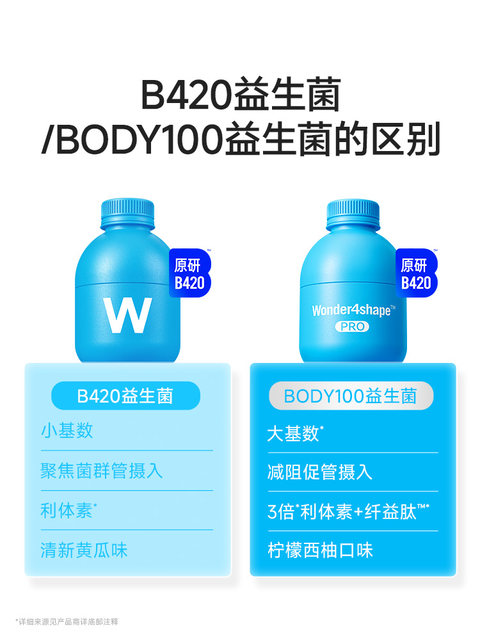 Wanyilan wonderlab probiotic B420 adult gastrointestinal management prebiotic weight bacteria 180 bottles