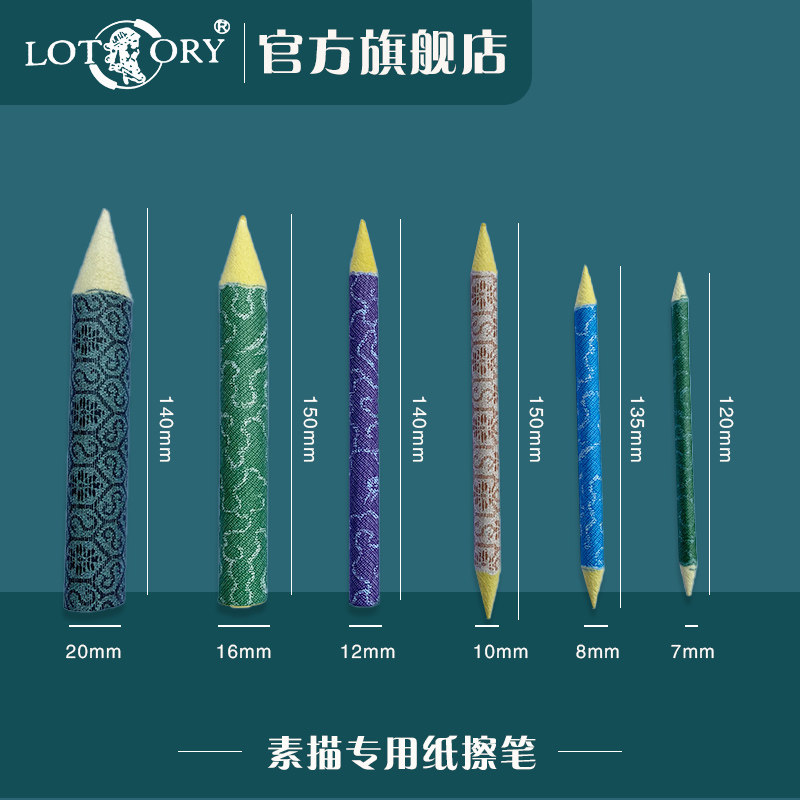 Old man's head large, medium and small rice paper rubbing pen art highlight sketch set painting smear supplies paper Sassafras pen professional student art student special paper pen rice paper beginner full set of meticulous rubbing