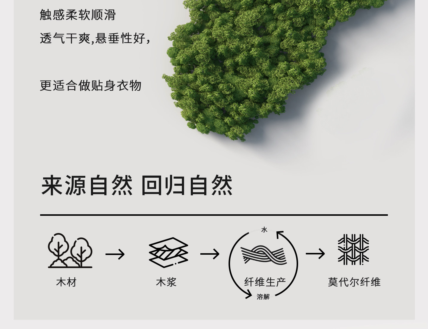宫熏莫代尔月子服产后睡衣家居四季薄款孕妇抗菌哺乳喂奶服套装 — 6