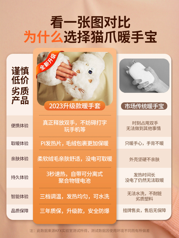 Cat Claw Hand Warmer Rechargeable Glove Hand Warmer Artifact Carry Mini Winter Artifact for Girlfriends Used for Girls and Children to Cover Hands for Students 2024 New Winter Warming Portable