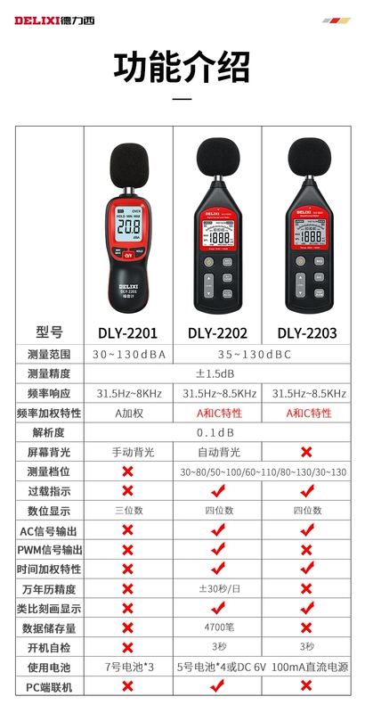 Máy đo tiếng ồn có độ chính xác cao Delixi Máy dò decibel âm thanh Máy đo tiếng ồn hộ gia đình Dụng cụ đo mức âm thanh