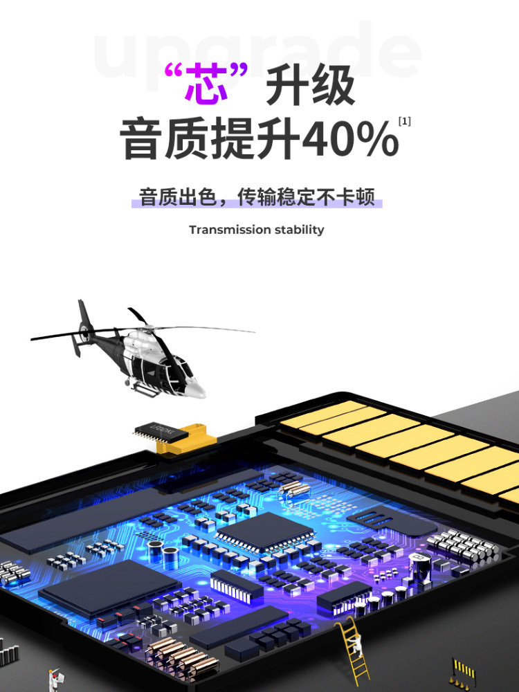 Mercedes-Benz Special Cf Card Pccia Card Holder E200E300S300S350 Storage Memory Card Car Lossless Song