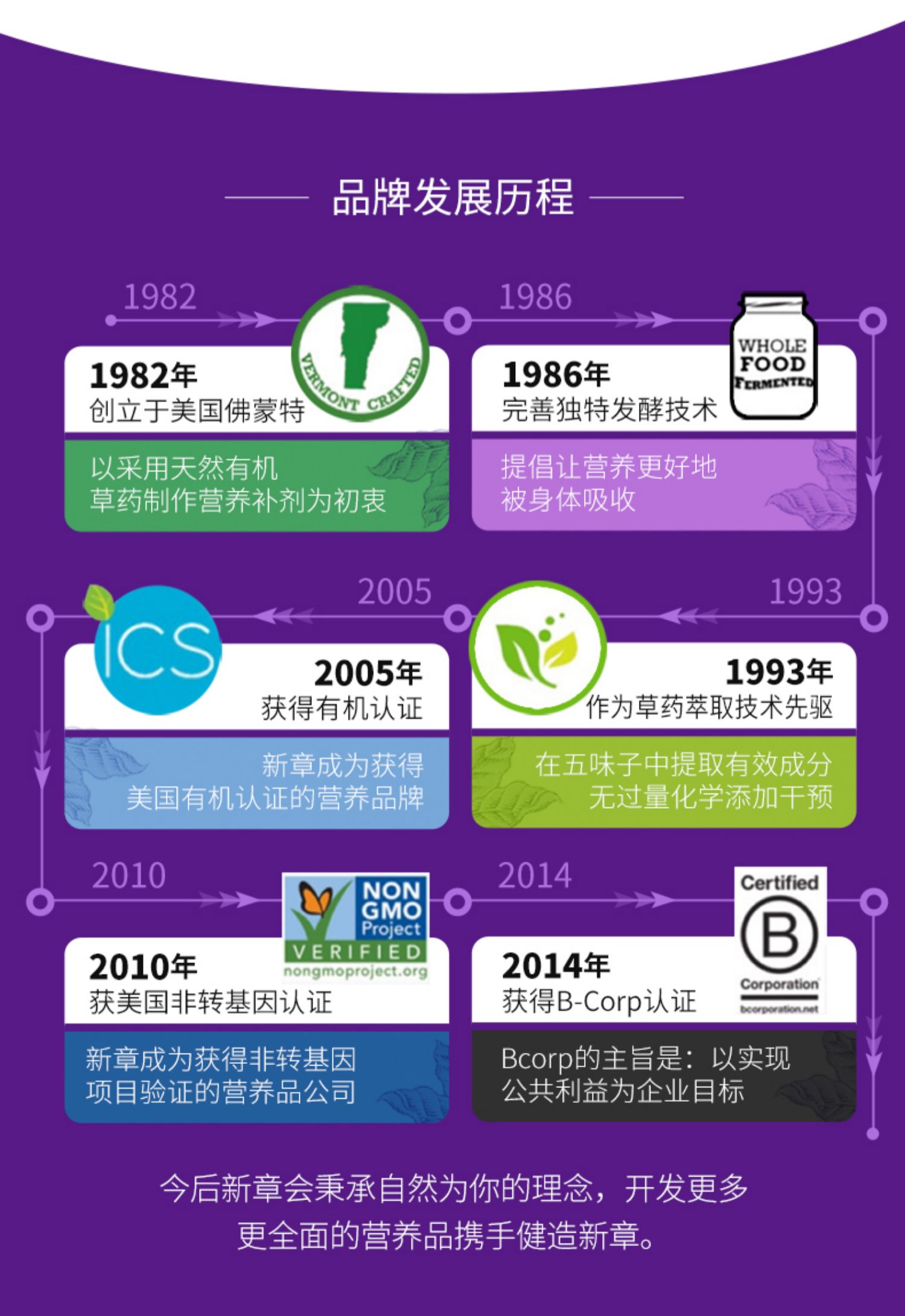 Newchapter新章有机冰岛海藻钙