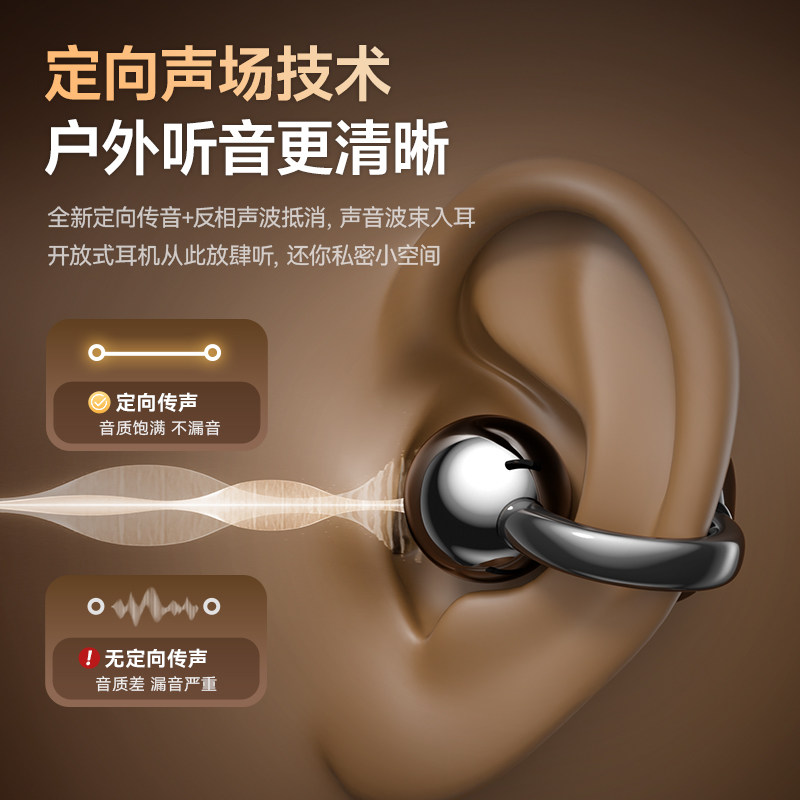 Berlin Sound Bluetooth Headphones Bone Conduction 2025 New Model Sports In-Ear Wireless Ear Clip Noise Reduction Long Battery Life