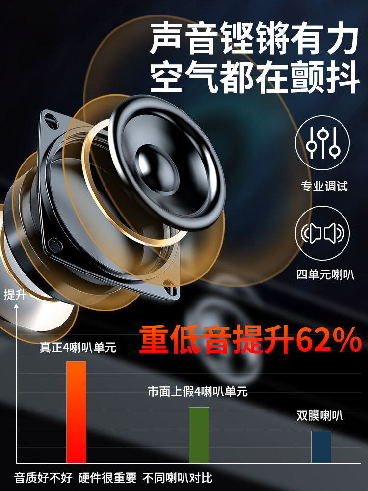 Berlin Sound Computer Speaker Desktop Long Strip Bluetooth Speaker Laptop USB Active Desktop Speaker