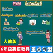 Primary School English Teaching Aids Open Class People Teach Edition Six Grade Lower Books Focus Sentence Board Book Blackboard Single Vocabulary Card