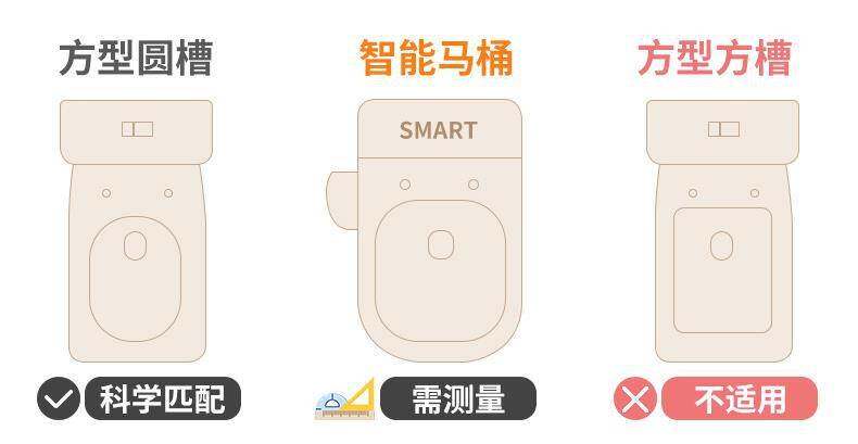 Сиденье для унитаза 儿童马桶圈宝宝坐便圈男女宝宝小孩男孩加大坐便软垫婴幼儿坐便器