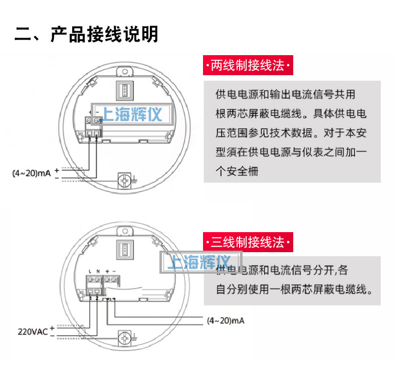 Уровнемер жидкости 智能高频雷达液位计防腐防爆80g料位物位水位防腐防爆导波220v Hueflow