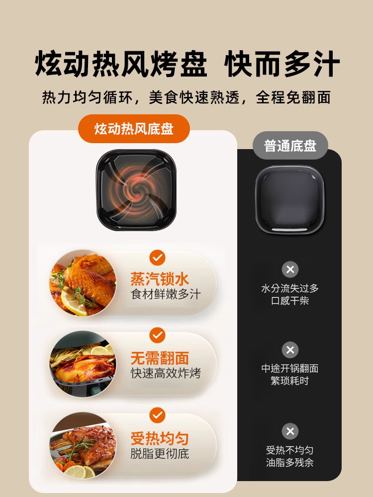 Joyoung Air Fryer Household Visual Multi-Function Electric Fryer Integrated 5L Cooking Machine Large Capacity Electric Oven New Model