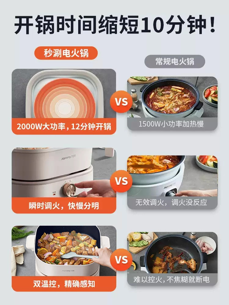 Joyoung Electric Hot Pot for Home Use, Multi-Functional, Large Capacity, Dual-Compartment, Electric Cooking, Frying, and Stir-Frying All-In-One Electric Hot Pot