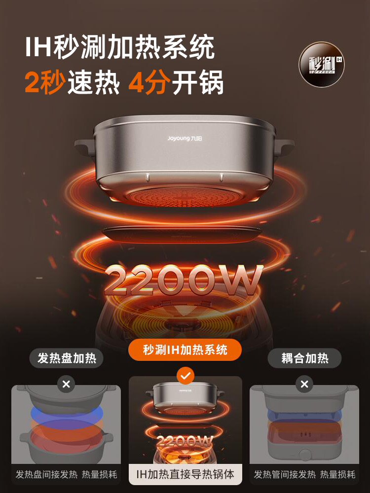 Joyoung Ih Instant Hot Pot Electric Hot Pot with Dual Compartments for Home Use, Multifunctional Frying and Cooking Electric Hot Pot, Induction Cooker with Large Capacity