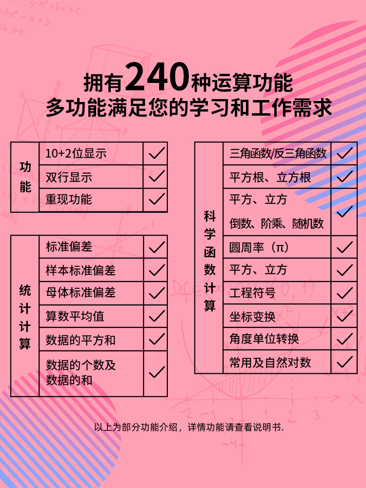 Da Vinci Monte Carlo Scientific Calculator for College Students, Exams, Postgraduate Entrance Exams, Accounting, Multifunctional Calculator, Suitable for First and Second Level Construction Exams, Middle and High School Students, Can Be Brought into the Exam Room, Calculator with Handwriting Pad