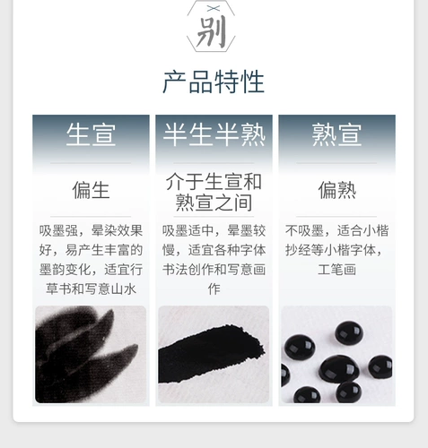 Толстый четырех -футовый белый сырой Xuanxuan Half -жизнь и наполовину приготовленная Сюаншу