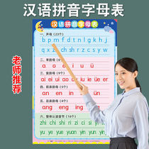 Xiahong Chinese Pinyin Alphabet First Grade Grade 1 plus wall wall for small pingyin Enlightenment School knowledge